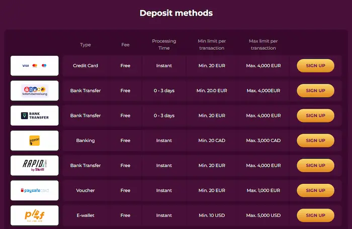SlotVibe Casino pay